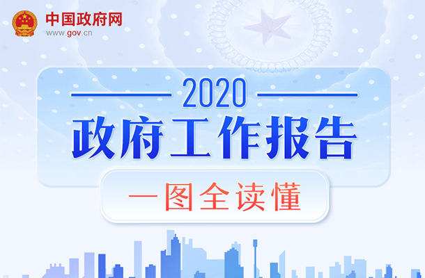 最全！一图读懂2020年《政府工作报告》