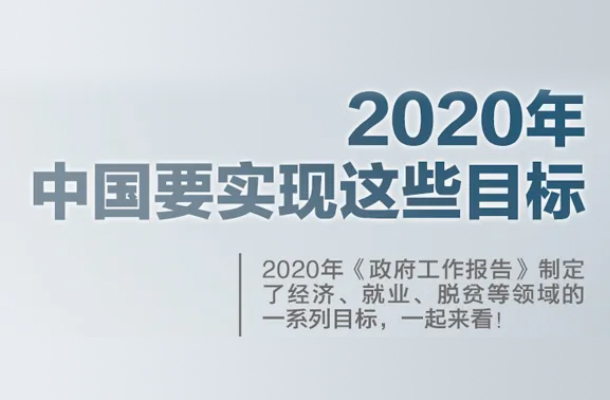 与你有关！2020年，中国要实现这些目标