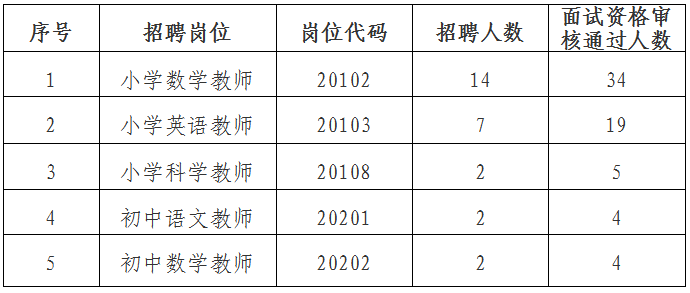 微信图片_20220728164550