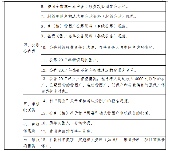 新乡高新技术产业开发区管理委员会