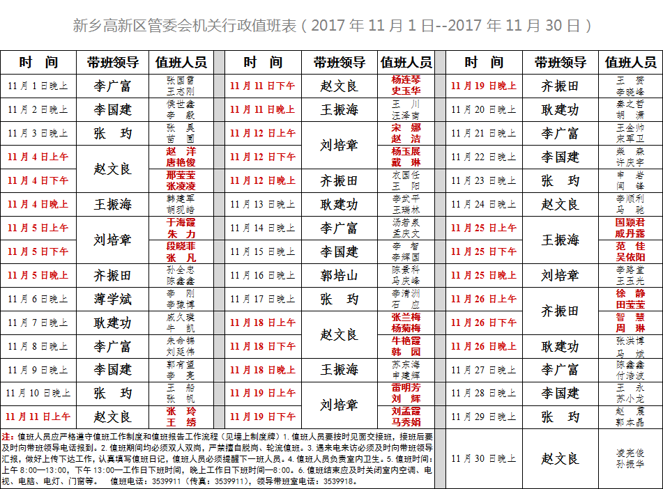 新乡高新技术产业开发区管理委员会