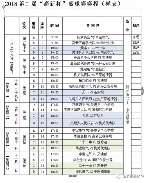 新乡高新技术产业开发区管理委员会